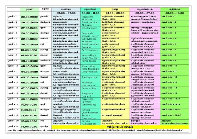 10 21 revision planning 1867823239 Tamil Mixer Education