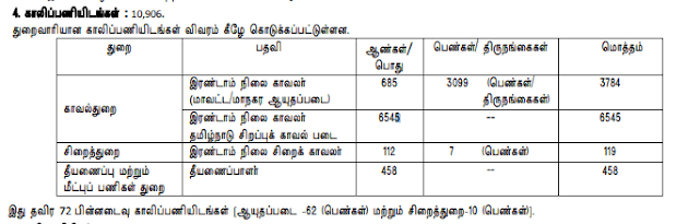 gaalipaniye Tamil Mixer Education