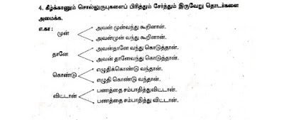 12th tamil lesson 3 sutraththaar kannae ula new book back question answers 1938728198 Tamil Mixer Education