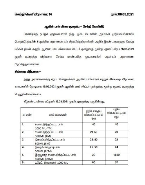 1 Tamil Mixer Education