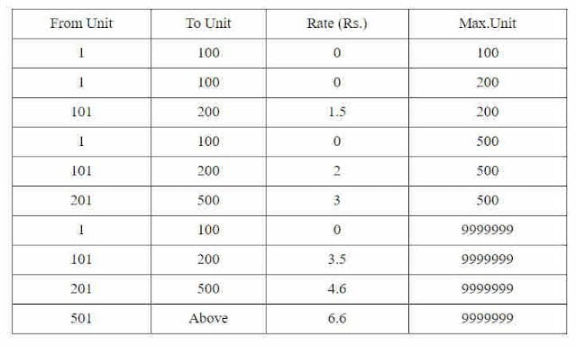 2021 05 24 084727 Tamil Mixer Education