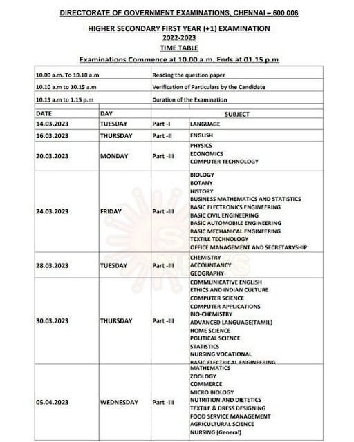 11th public exam time table 2022