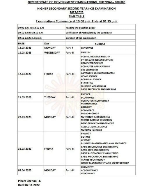 12th public exam time table 2022