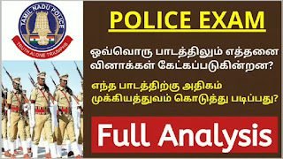 maxresdefault 1 Tamil Mixer Education