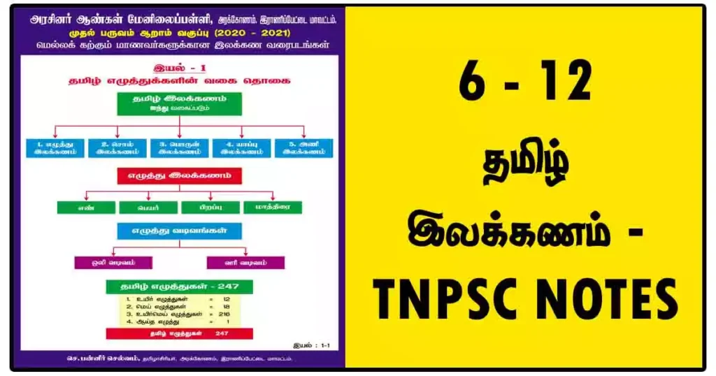 6 - 12 தமிழ் இலக்கணம் - TNPSC NOTES