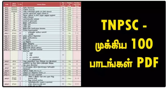 TNPSC Notes PDF - 100 முக்கிய பாடங்கள்