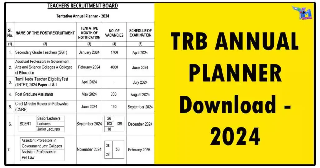 TRB ANNUAL PLANNER Download - 2024