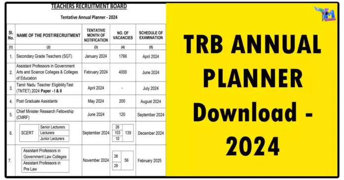 TRB ANNUAL PLANNER Download - 2024