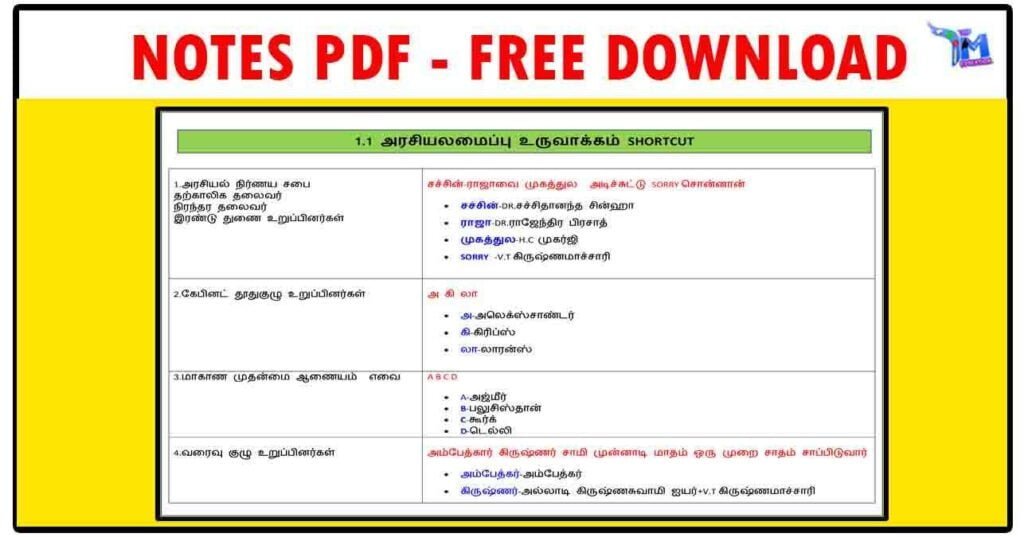 அரசியலமைப்பு உருவாக்கம் - Shortcut PDF
