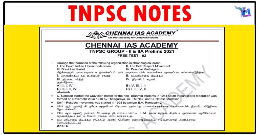 Chennai IAS Academy Test PDF Collection