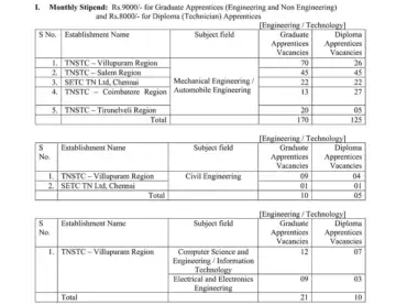 40366bb52a08efe048e8b8dbcd9096df4aec4c89b39dc01791e4ca51ee167491 Tamil Mixer Education