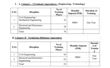 671c578f0ad396d83ef06874a7817a119e264c6f407034fda005a3048a10f9ee Tamil Mixer Education