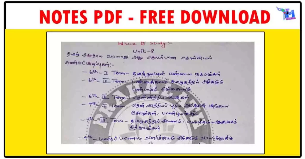 TNPSC Unit 8 Where to Study PDF