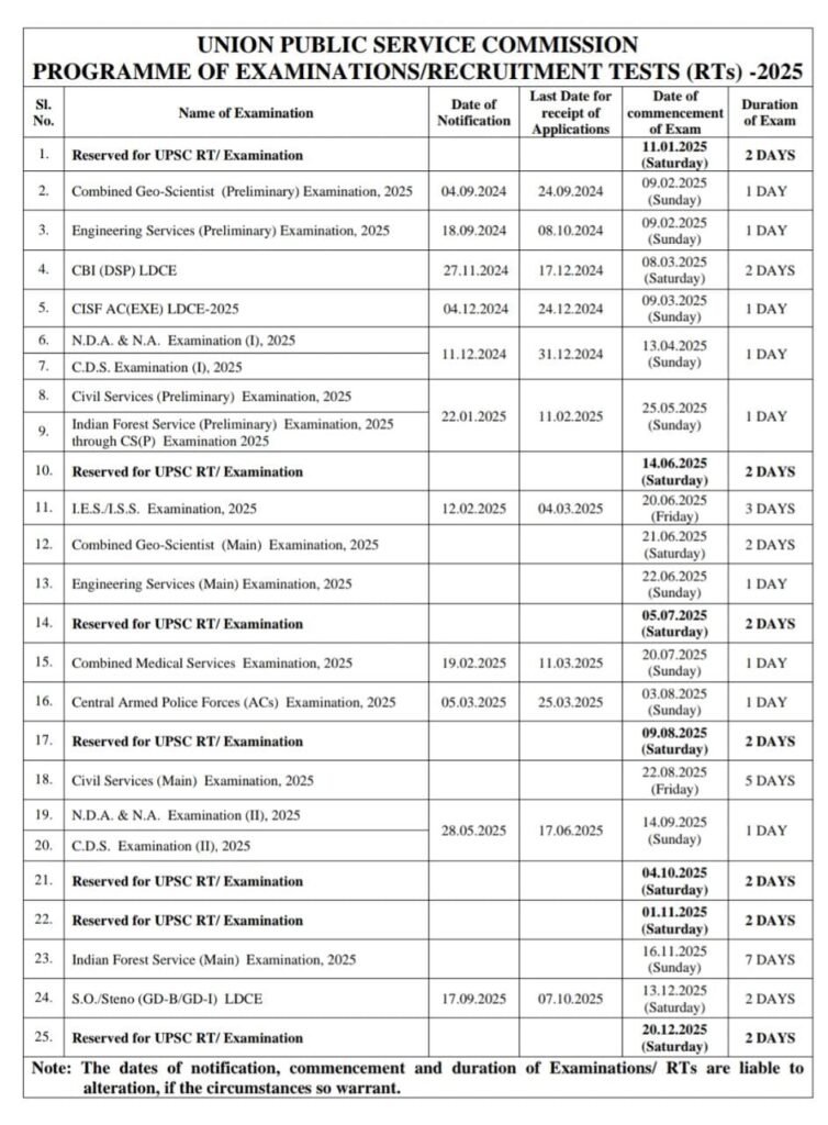 UPSC ANNUAL CALENDAR 2025 PDF Download Tamil Mixer Education